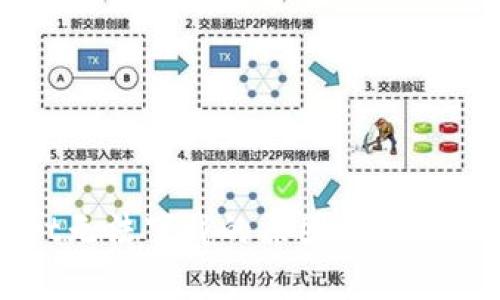 TPWallet无法下载的原因及解决方法解析